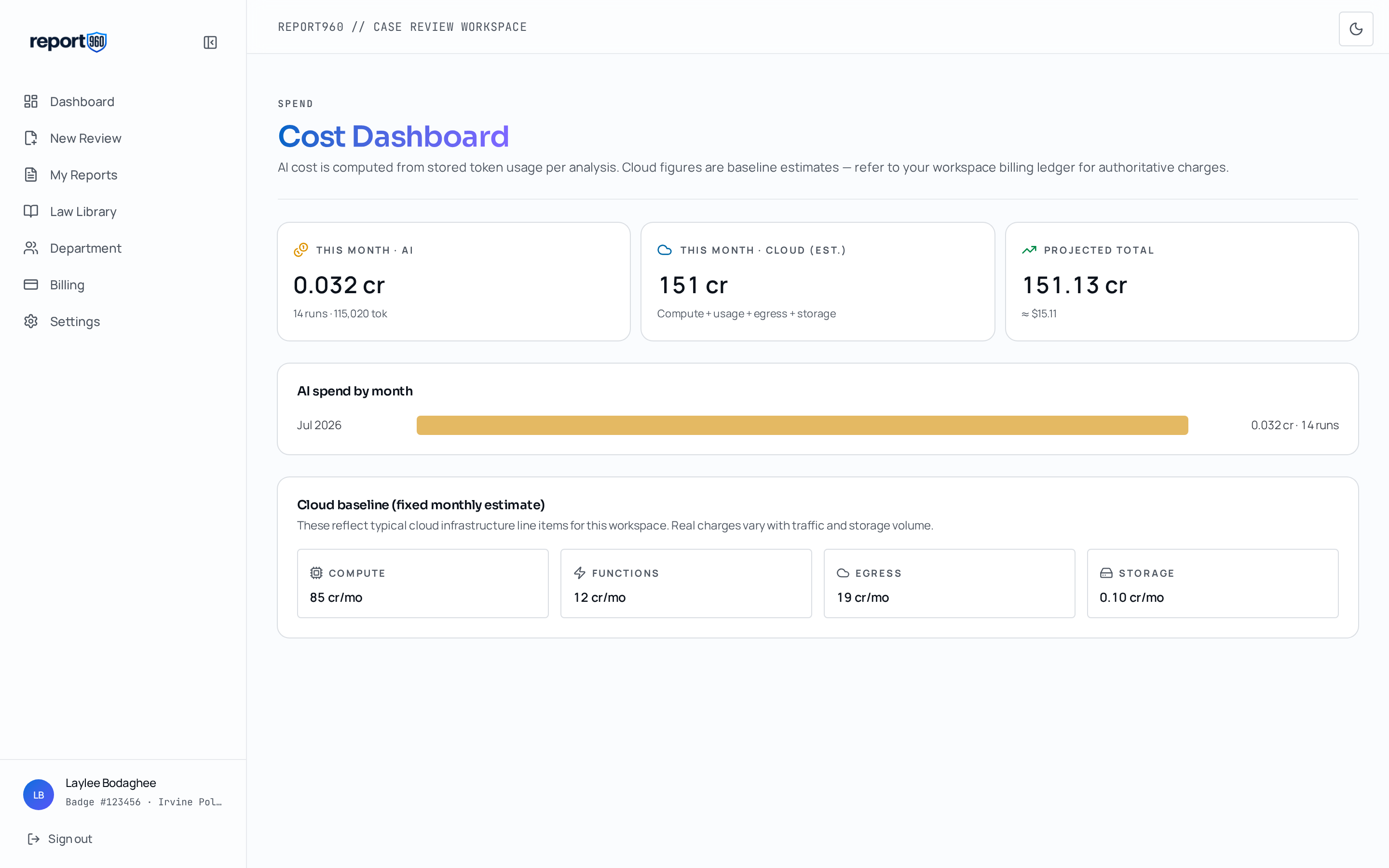 Report960 cost dashboard
